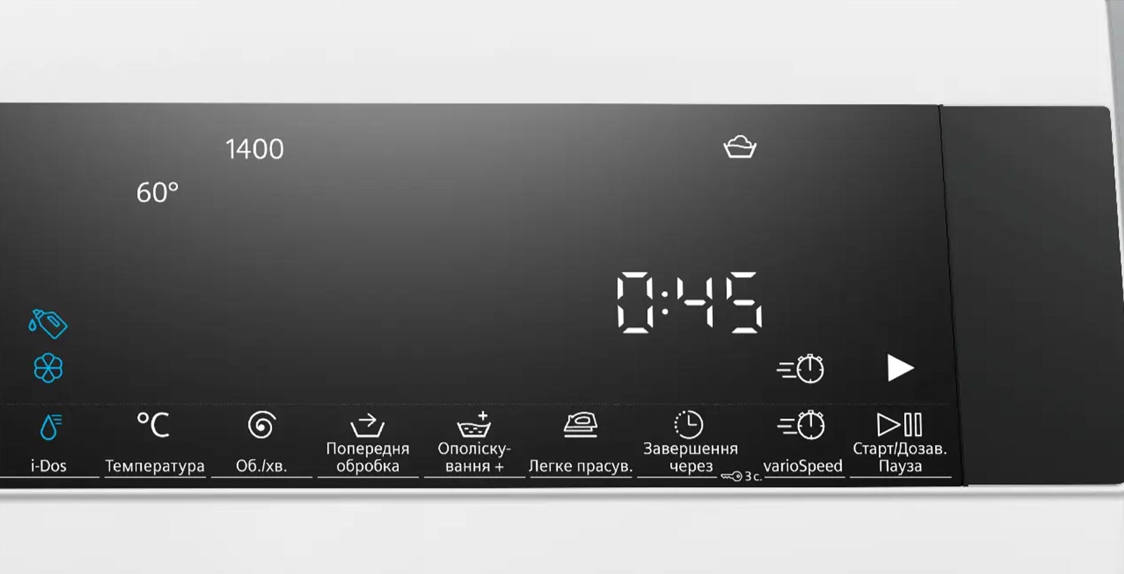 символи на пральній машині