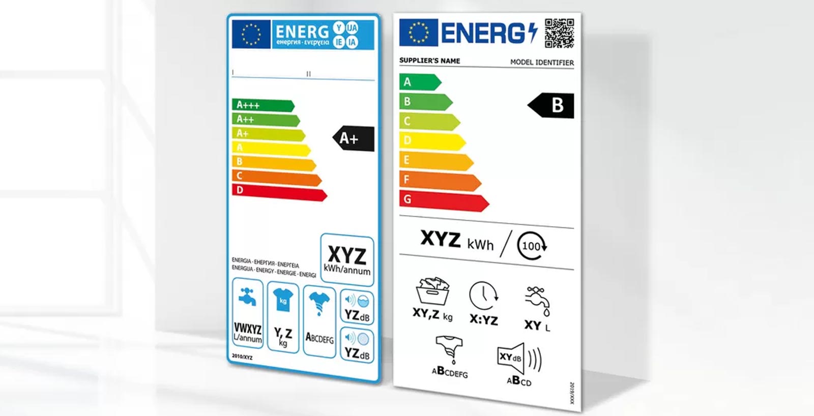 клас енергоспоживання