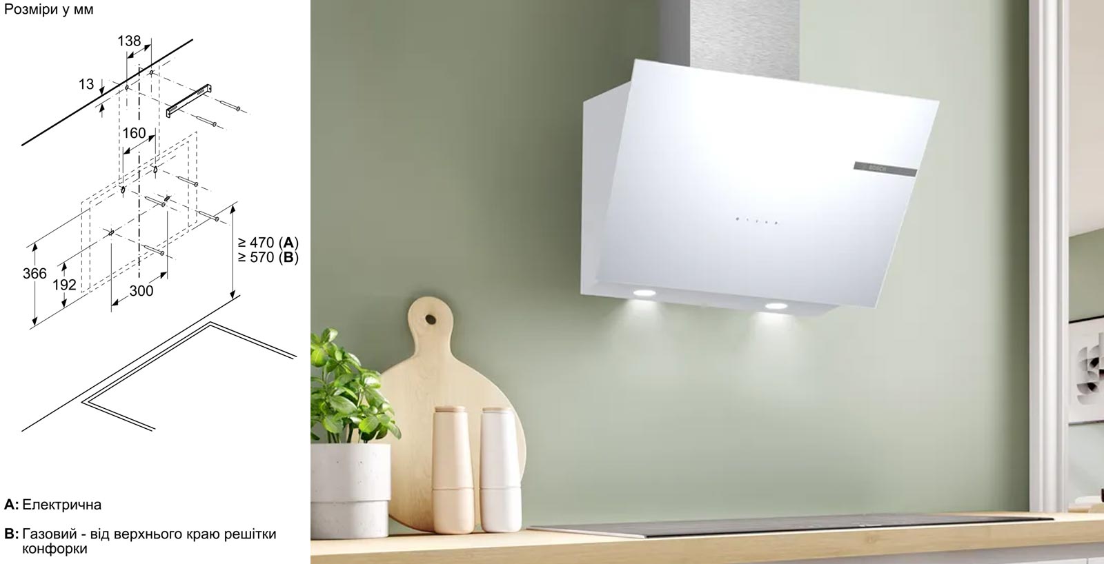 на якій висоті вішати витяжку