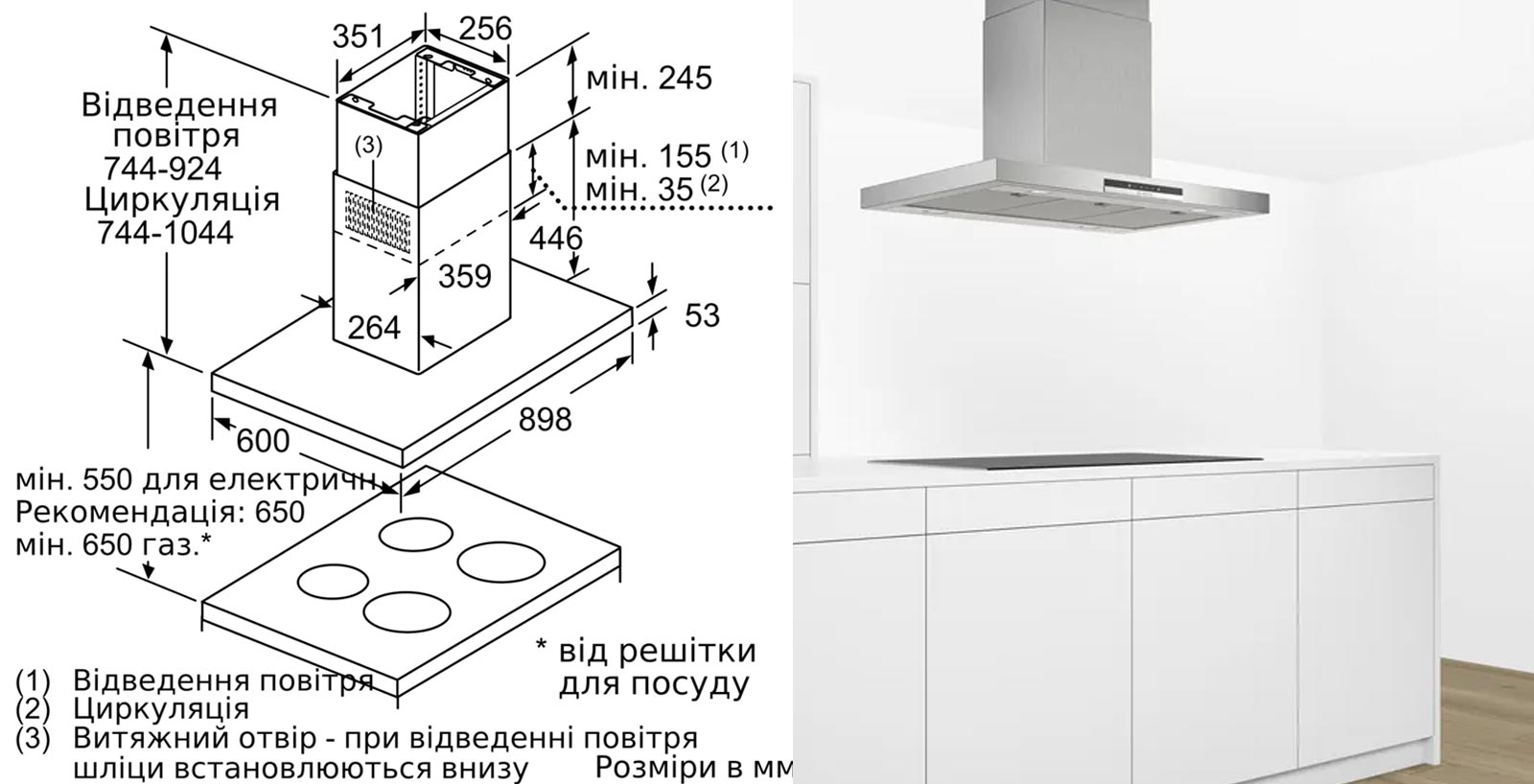 на якій висоті встановлюється кухонна витяжка