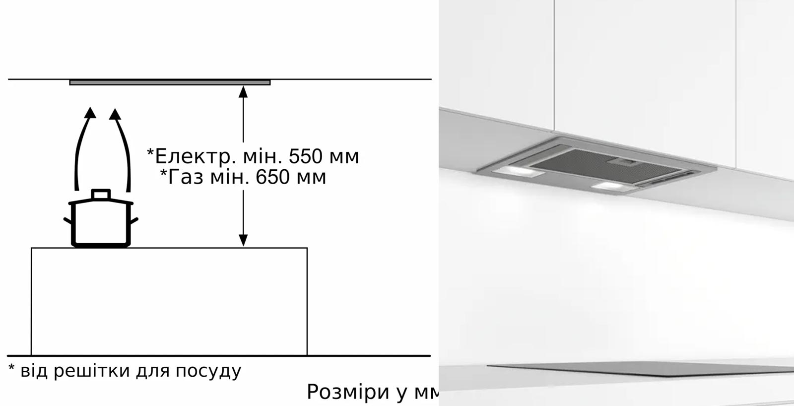 на якій висоті має бути витяжка від плити