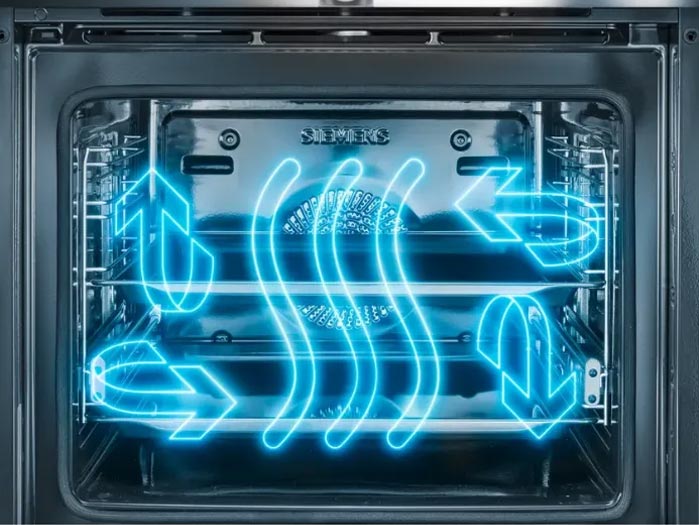 режим конвекції в духовці