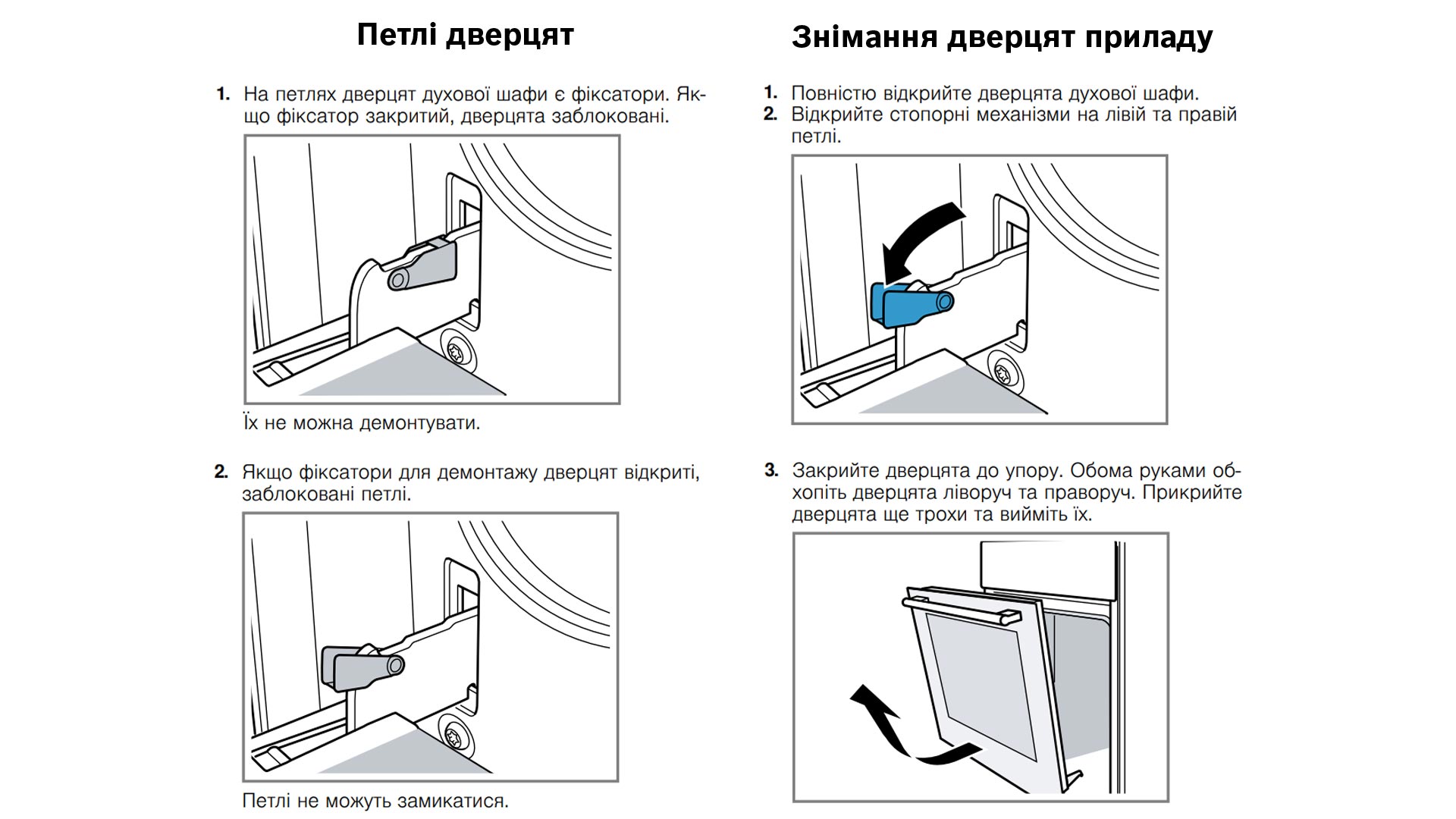як зняти дверку з духовки