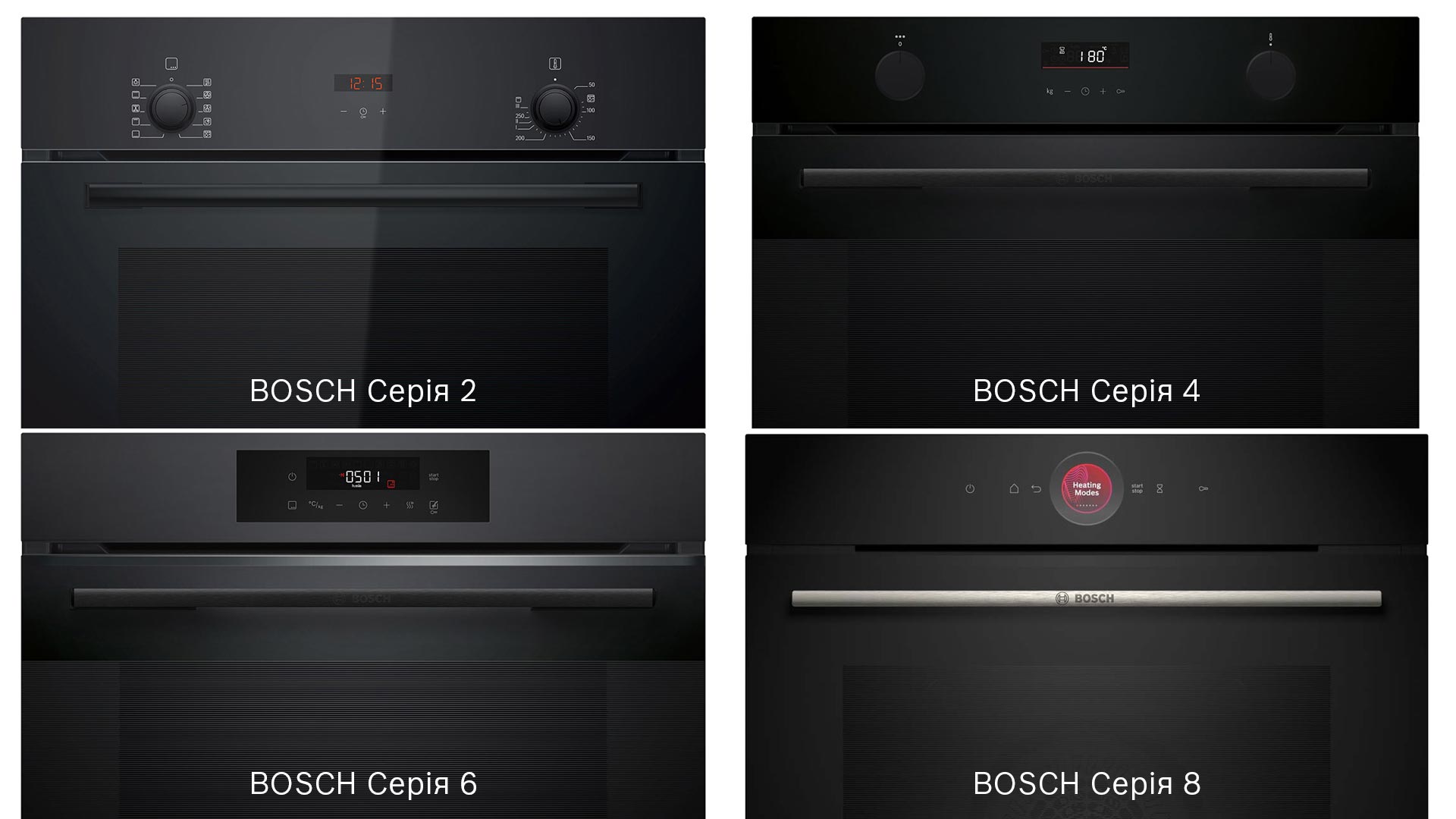 купити духовку bosch