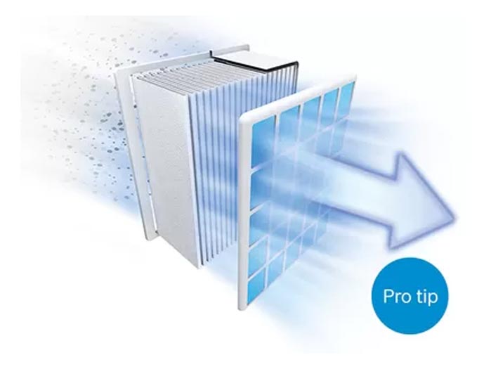 алергія від пилу