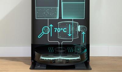 Чи можна в робот-пилосос Bosch додавати миючий засіб?